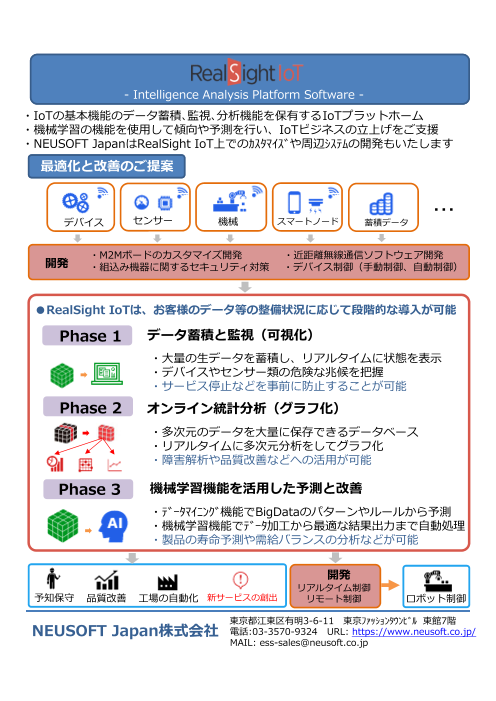 カタログの表紙