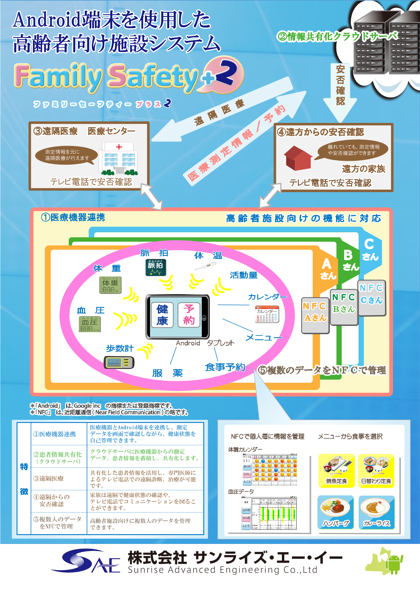 この企業の関連カタログの表紙