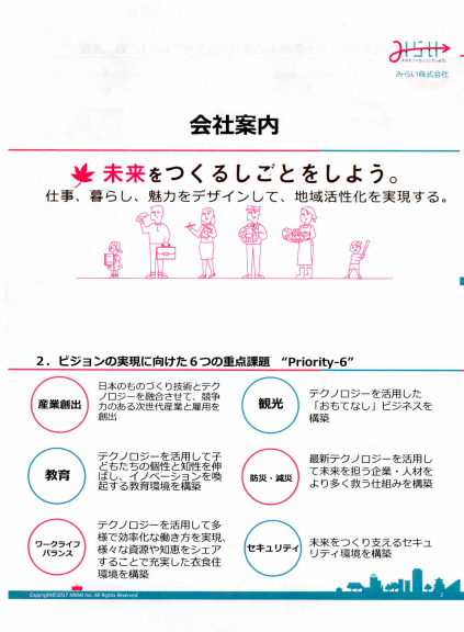 カタログの表紙