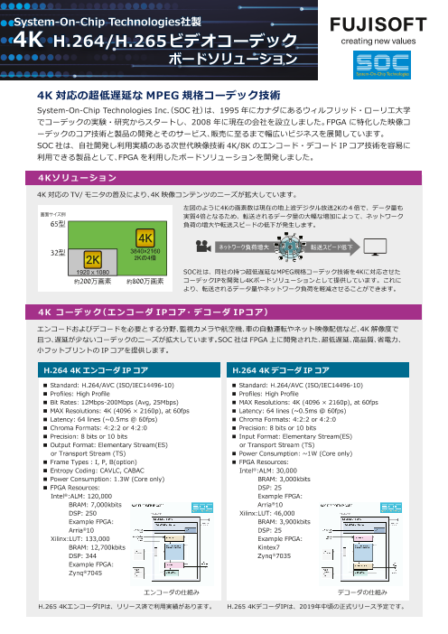 この企業の関連カタログの表紙