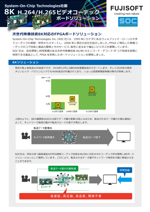 この企業の関連カタログの表紙