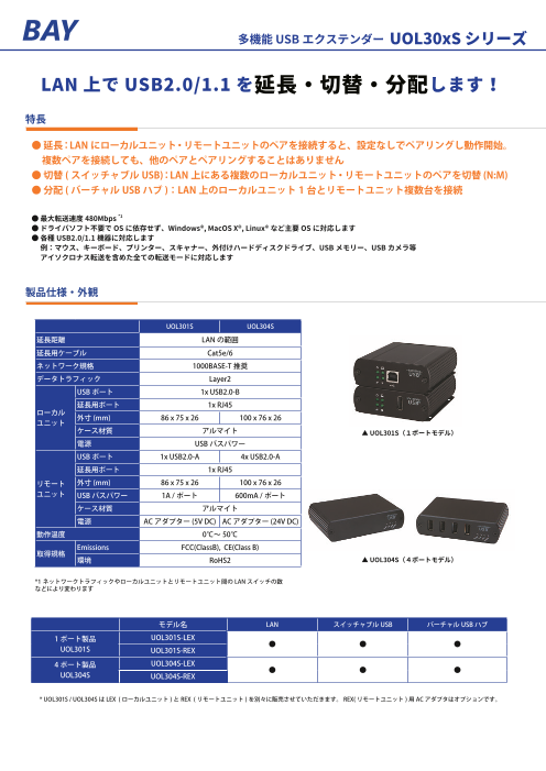 この企業の関連カタログの表紙
