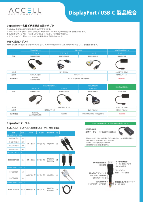 カタログの表紙