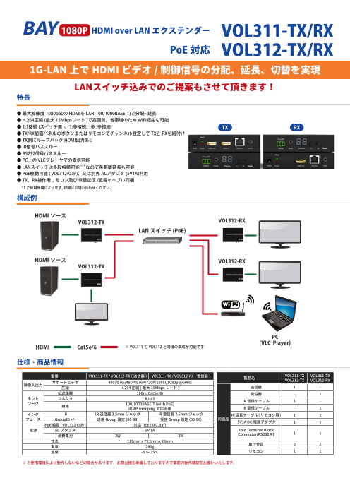 この企業の関連カタログの表紙