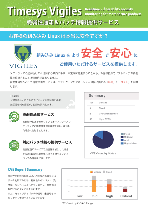 この企業の関連カタログの表紙