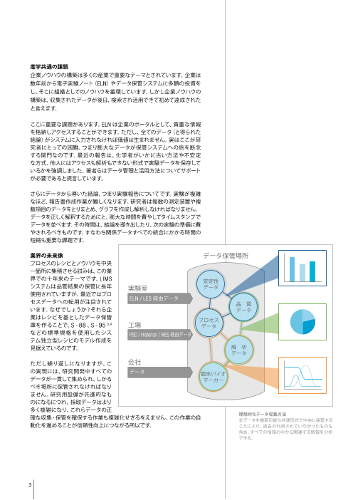 カタログの表紙