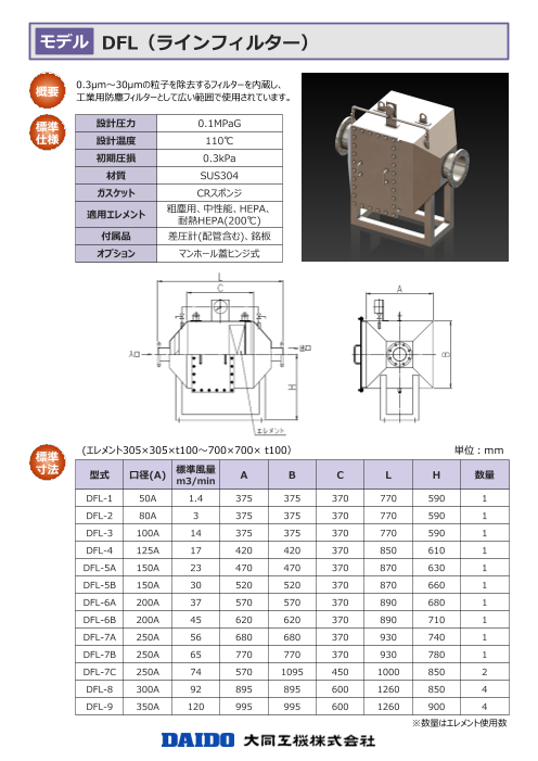 カタログの表紙