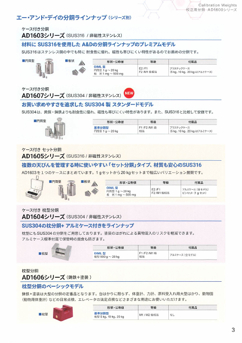 カタログの表紙