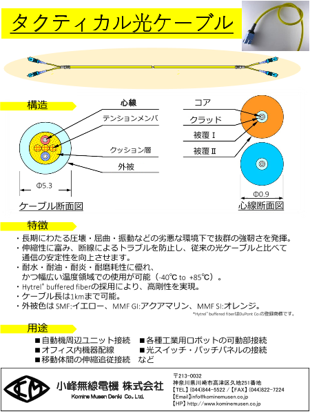 カタログの表紙