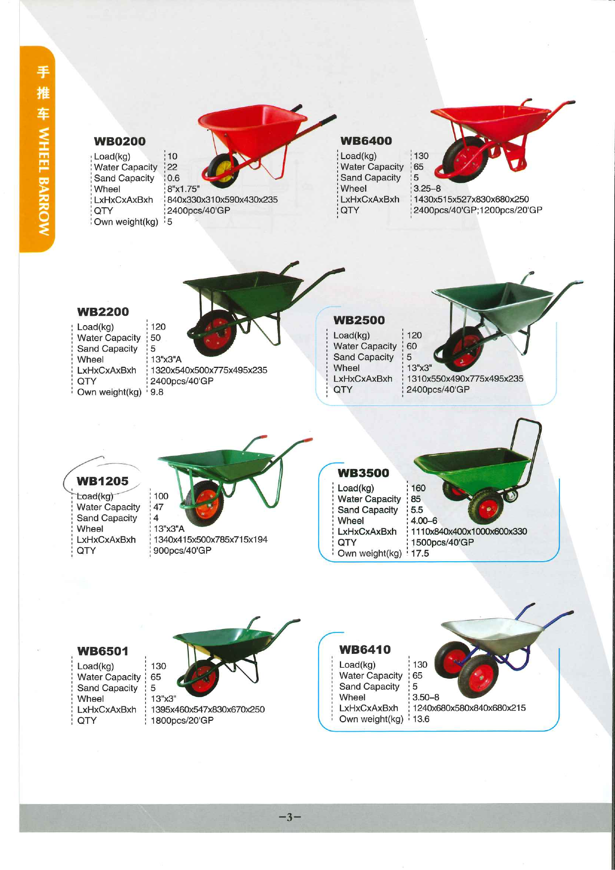 この企業の関連カタログの表紙