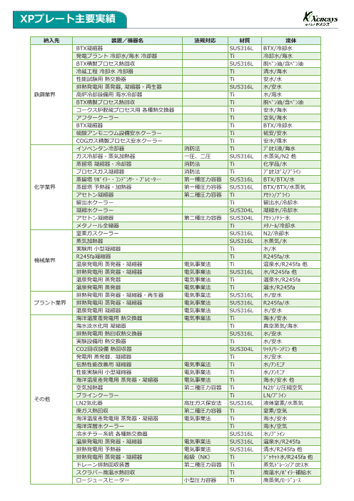 カタログの表紙