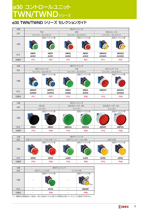カタログの表紙