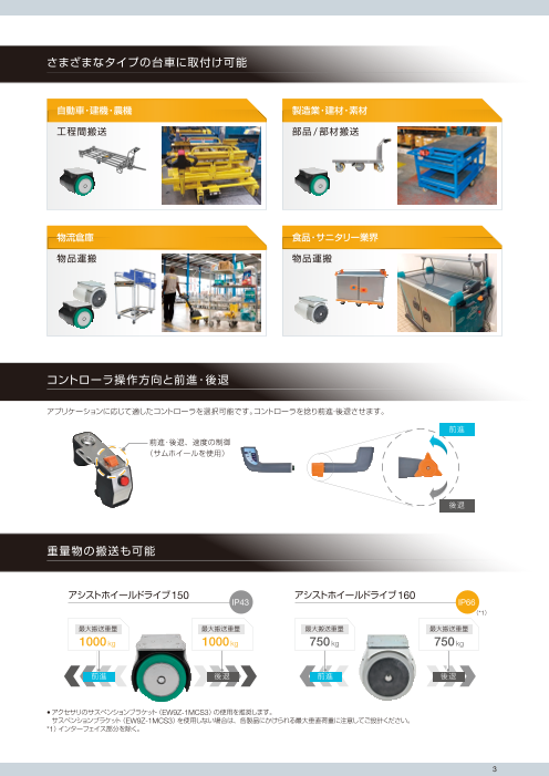 カタログの表紙