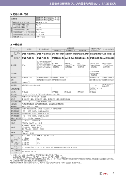 カタログの表紙