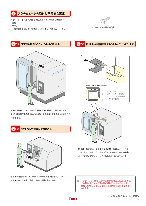 カタログの表紙