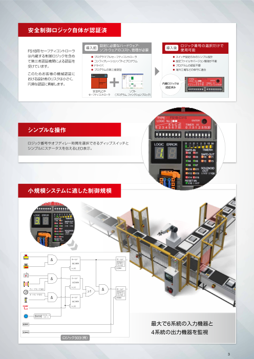 カタログの表紙