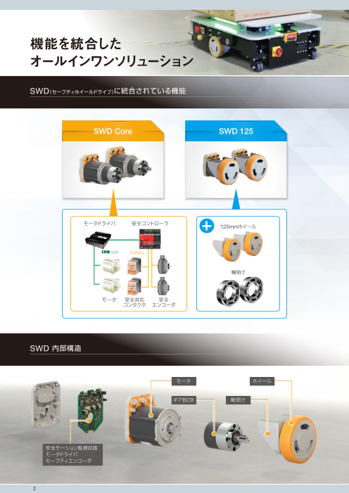 カタログの表紙