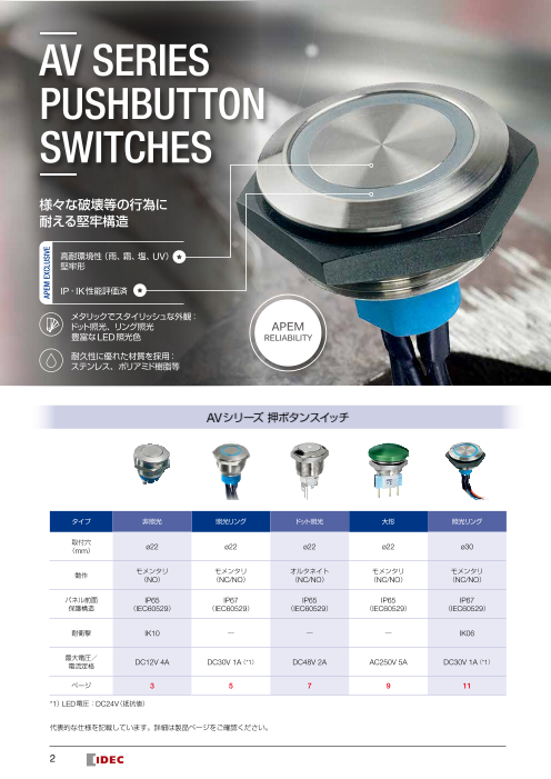 カタログの表紙