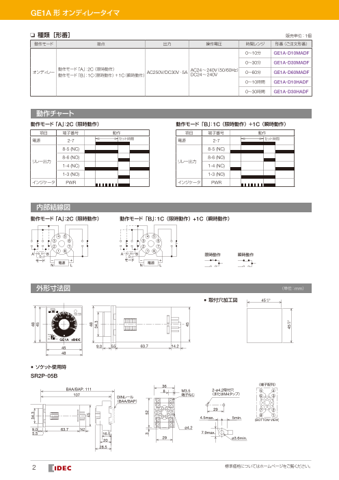 カタログの表紙