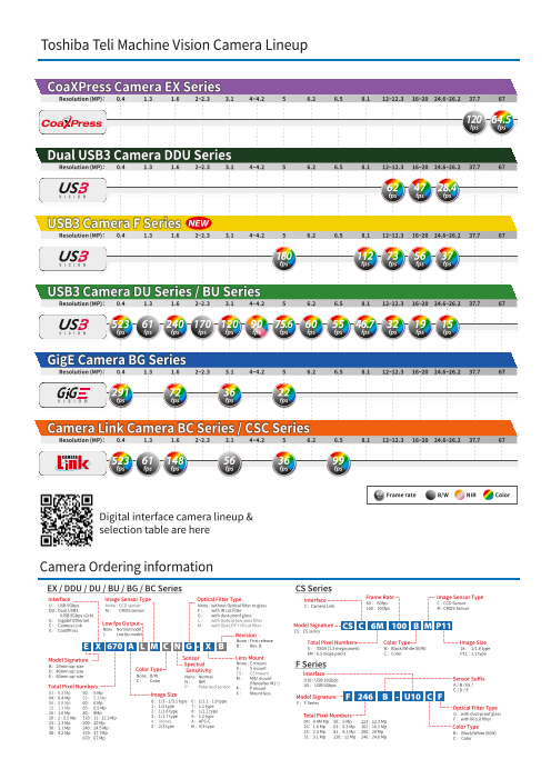 カタログの表紙