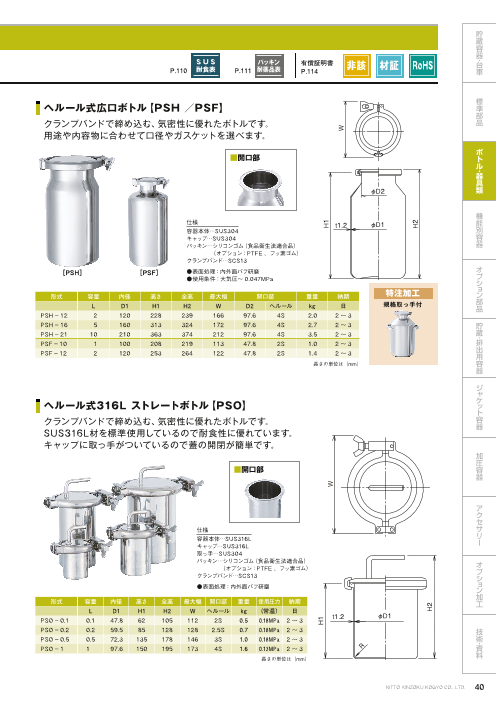 カタログの表紙