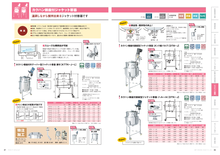 ステンレスカクハン機座付鏡板型ジャケット容器（タンク底バルブ