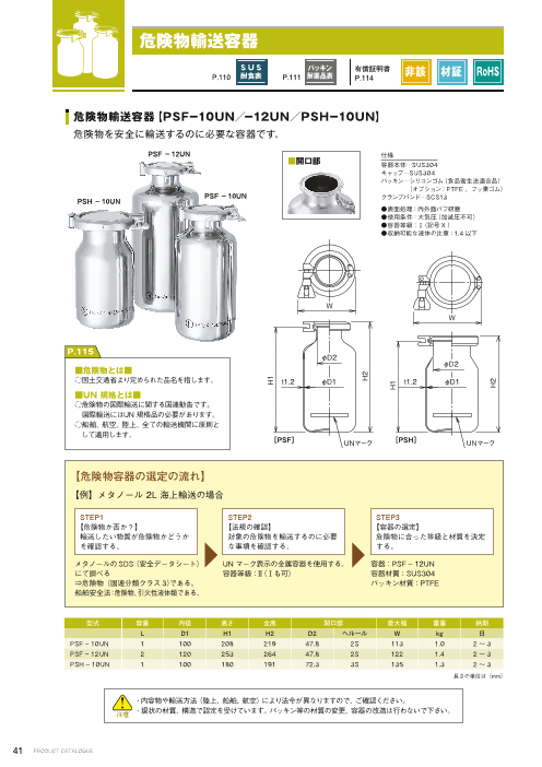 カタログの表紙