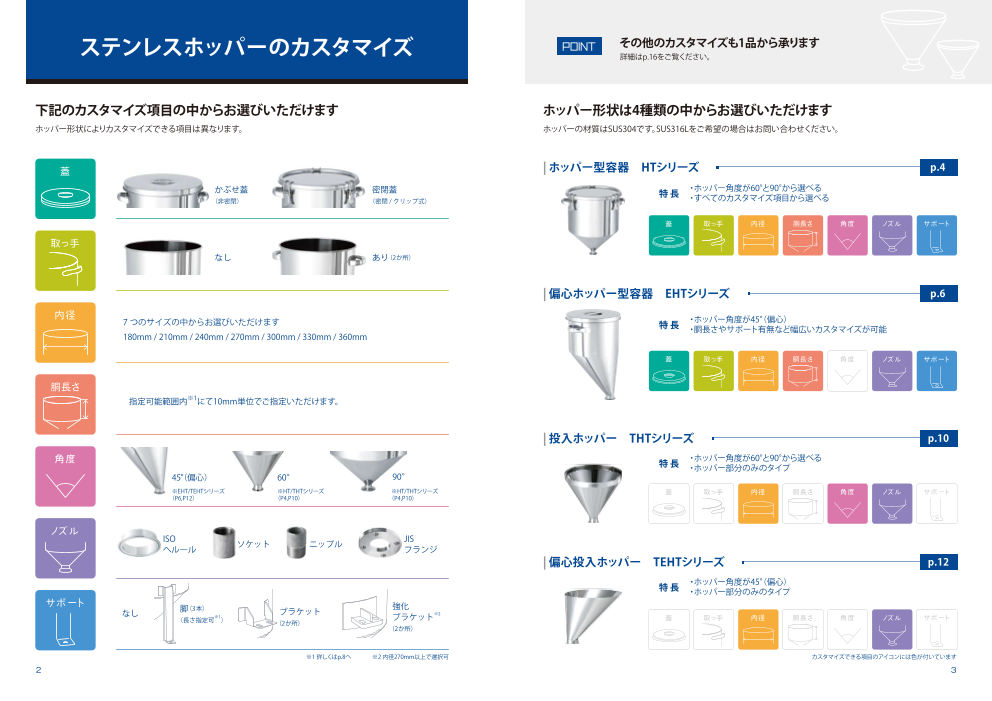 カタログの表紙