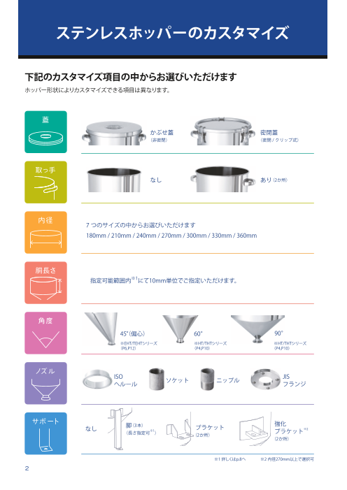 カタログの表紙