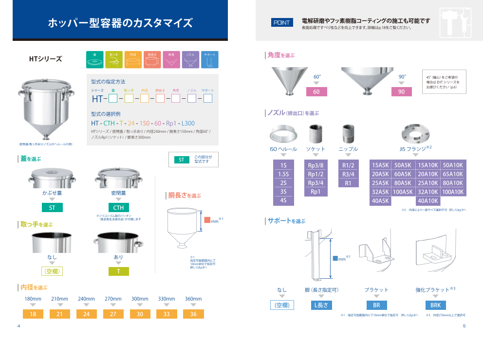 カタログの表紙