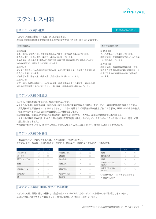 カタログの表紙