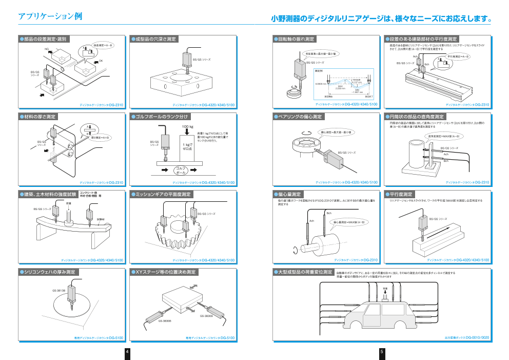 22080円 日本初の 小野測器 GS-6730A リニアゲージセンサ 測定範囲30mm 分解能10μｍ