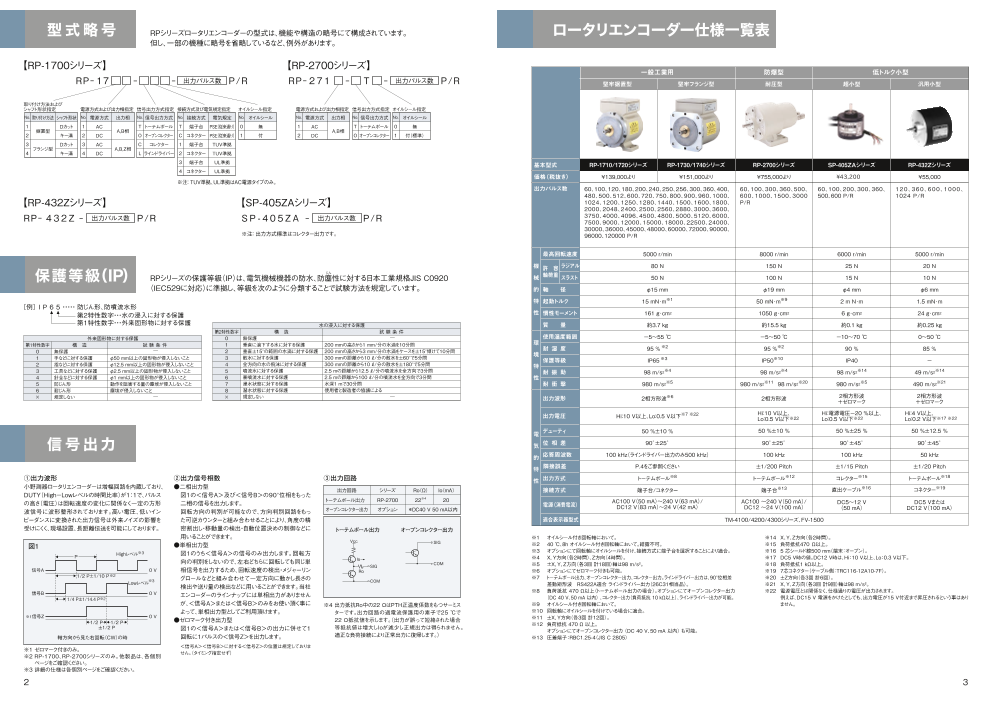 カタログの表紙