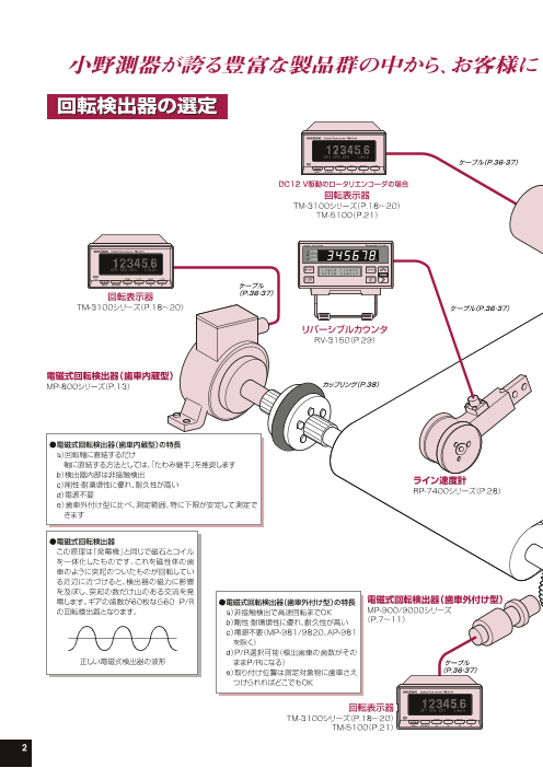 電磁式回転検出器：HALLOC 店+colabcard.com.br