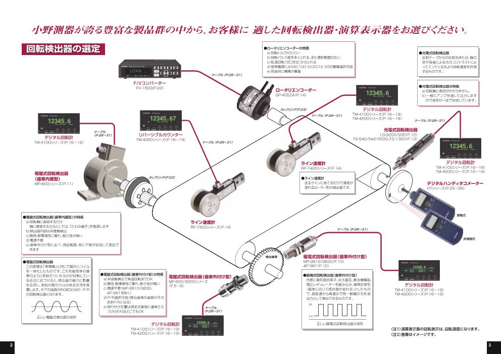 カタログの表紙