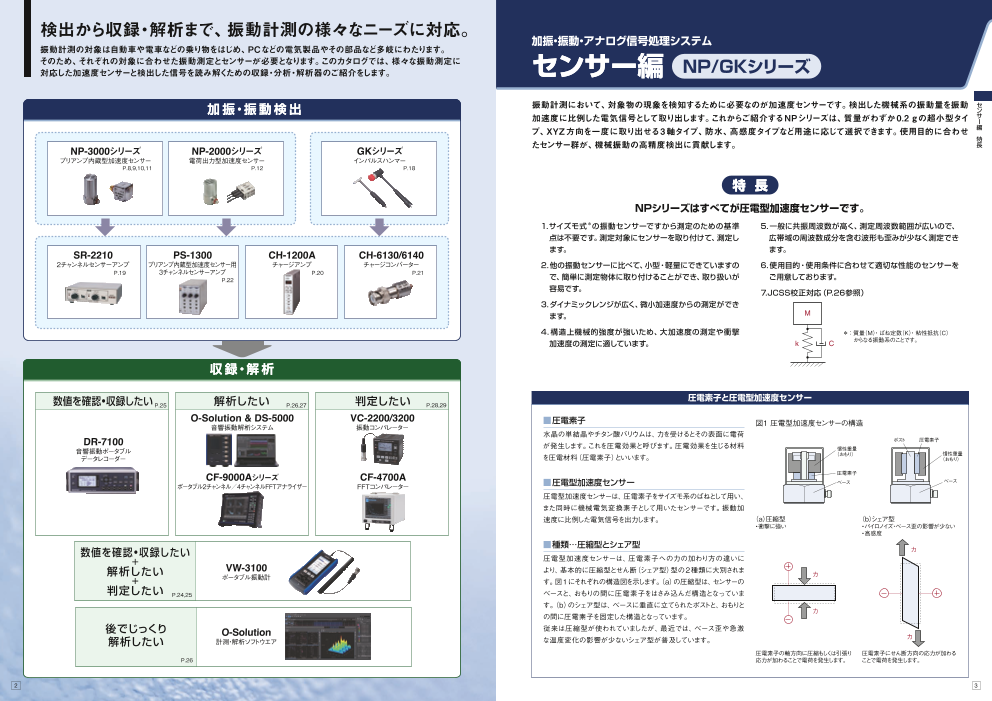 カタログの表紙