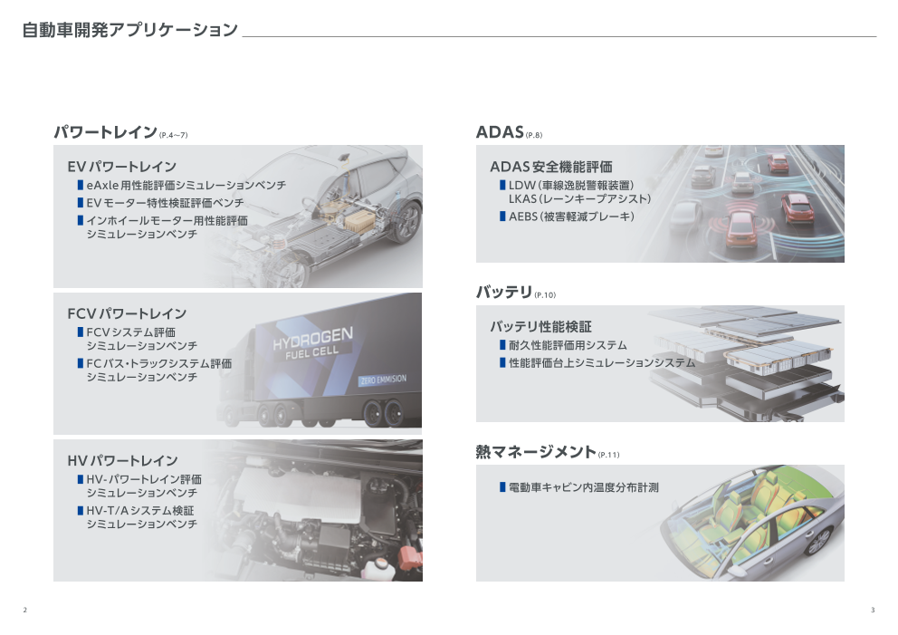 カタログの表紙