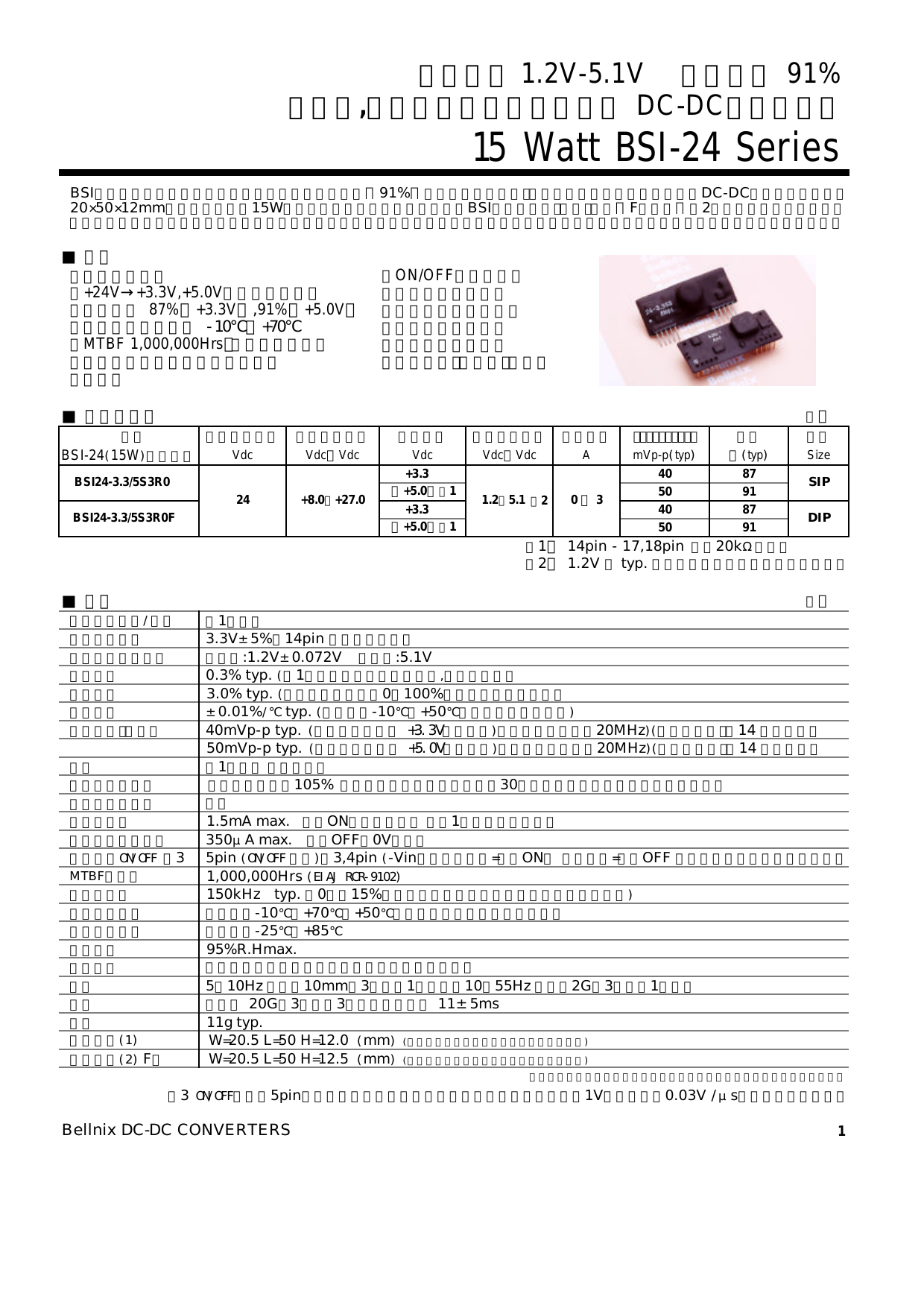 この企業の関連カタログの表紙