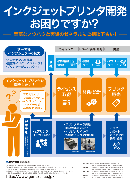 カタログの表紙