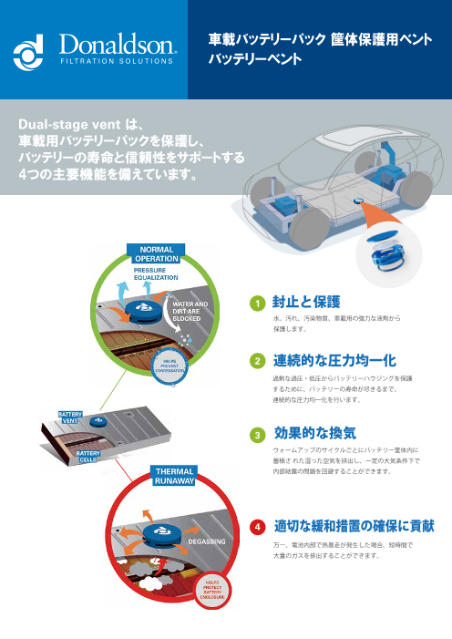 この企業の関連カタログの表紙