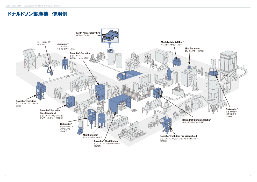 カタログの表紙