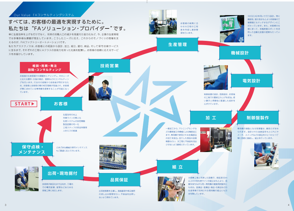 カタログの表紙