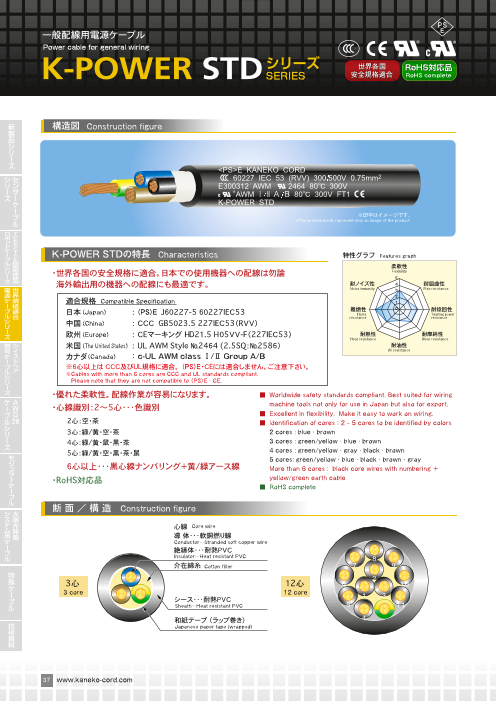 カタログの表紙
