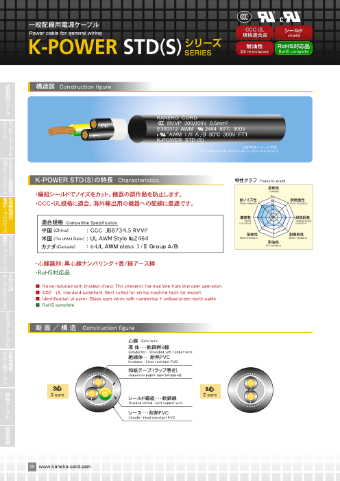 カタログの表紙