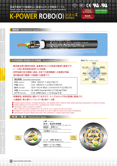 カタログの表紙