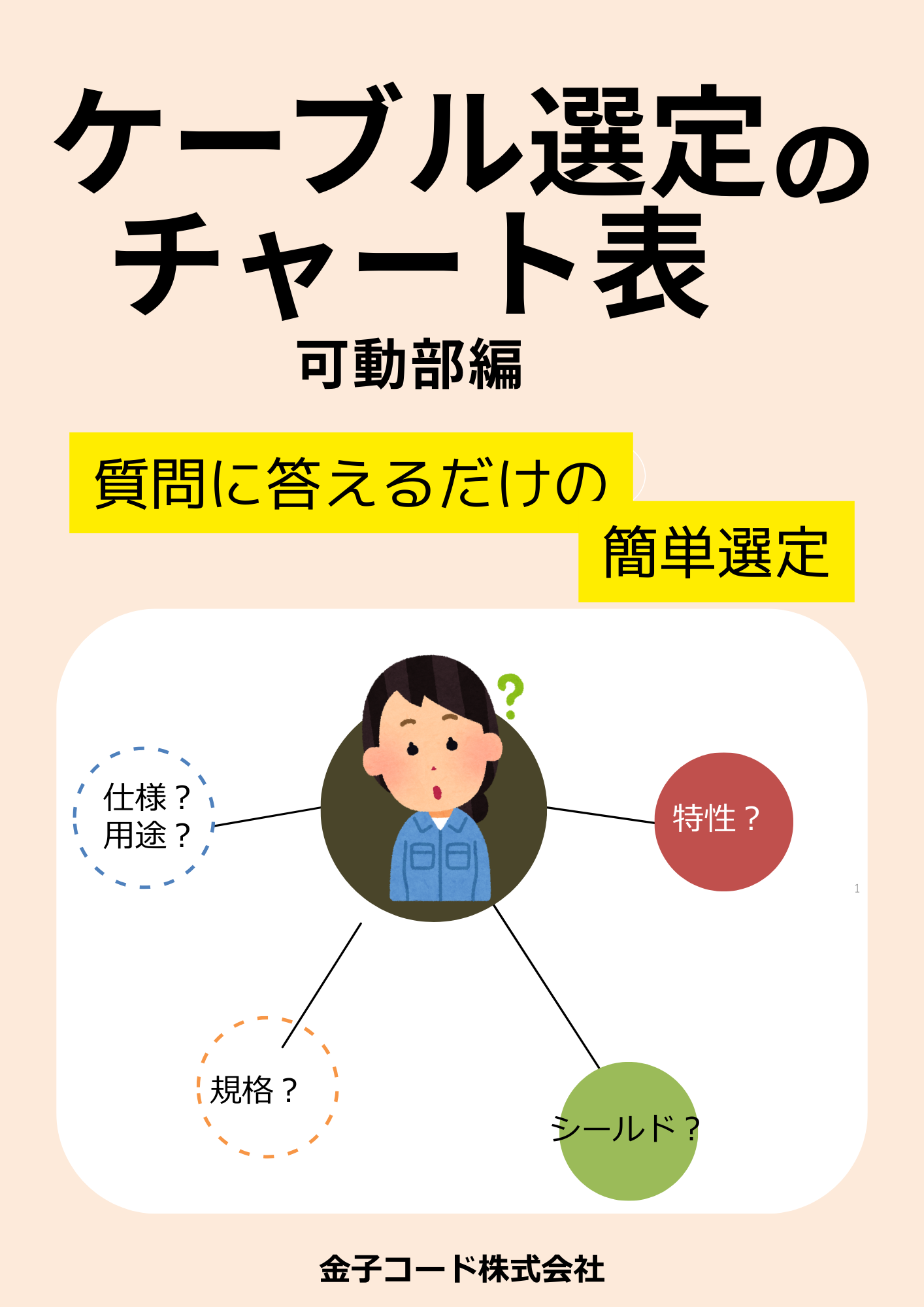 この企業の関連カタログの表紙