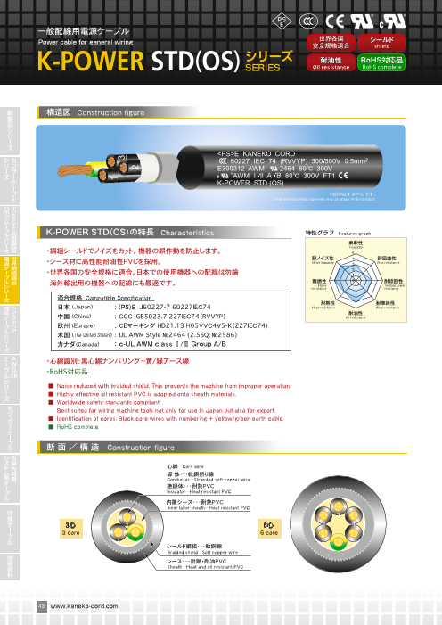 カタログの表紙