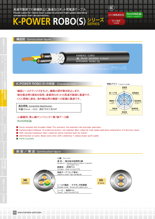 カタログの表紙