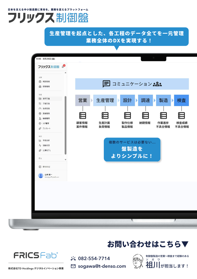 カタログの表紙