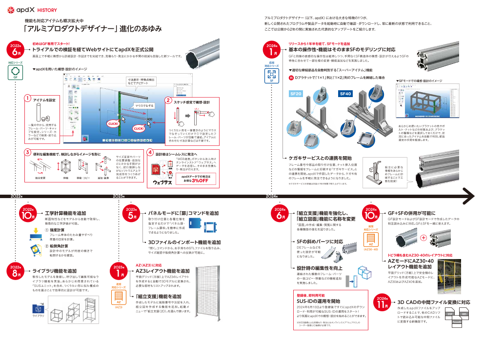 カタログの表紙